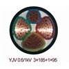 電線(xiàn)電纜分類(lèi)