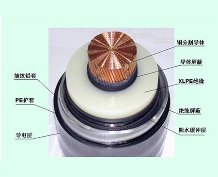 110kv交聯(lián)電纜